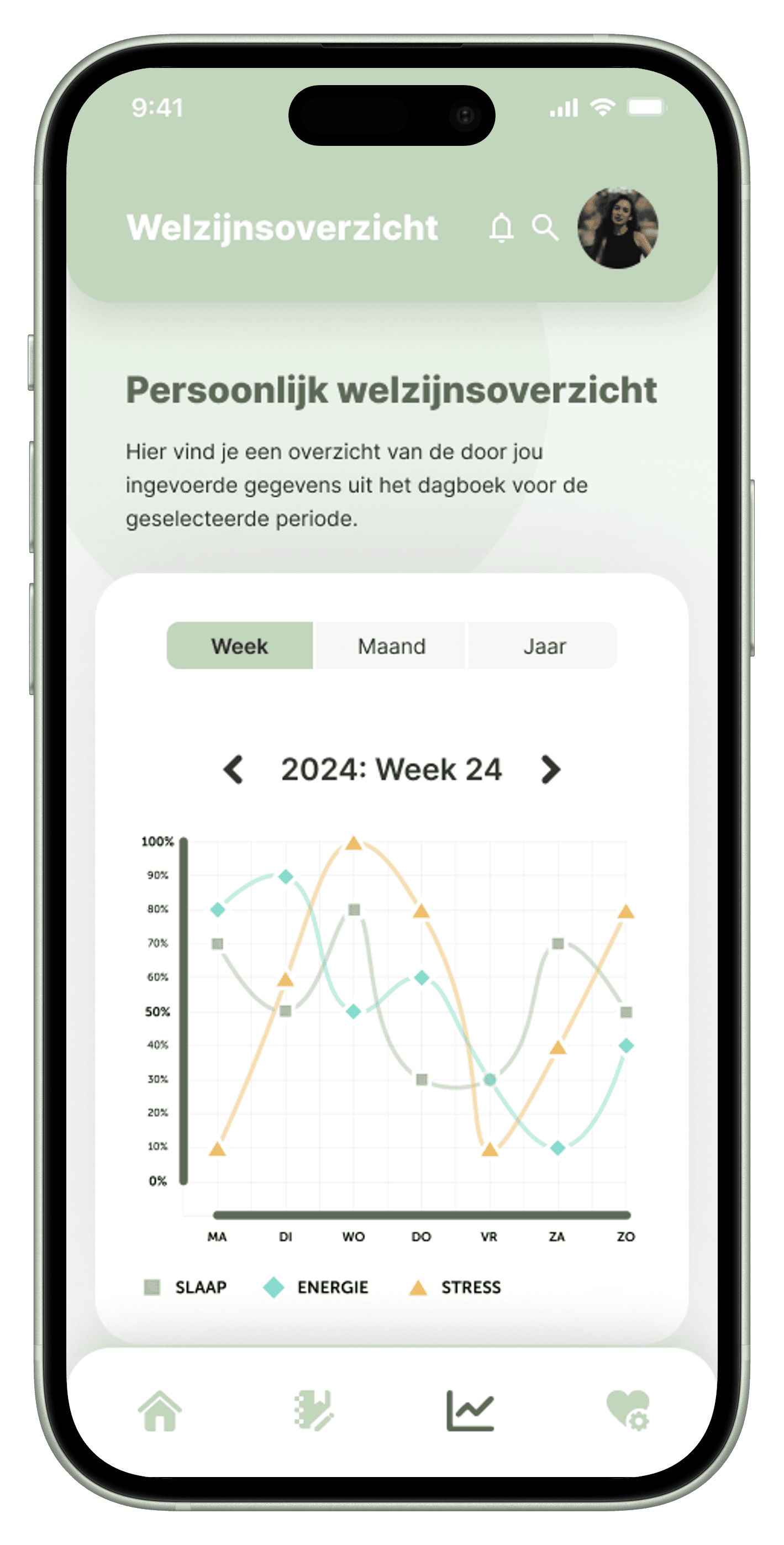 Releafe App app screenshot